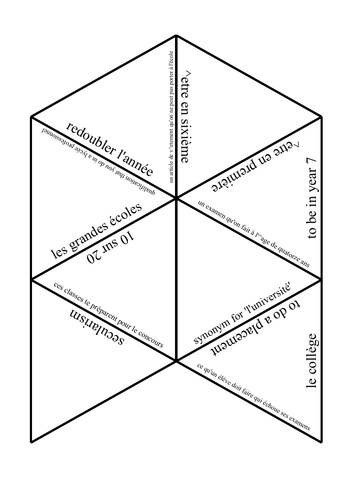 Tarsia on 'l'éducation'- A level French