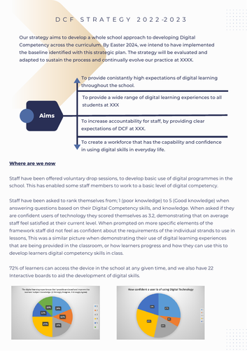 Digital Competence (DCF) - Strategy, Forms, Evidence, Staff training