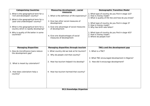 aqa-cew-revision-lesson-for-end-of-topic-test-teaching-resources