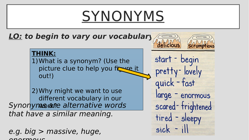 Expanding Your Vocabulary (Synonyms)