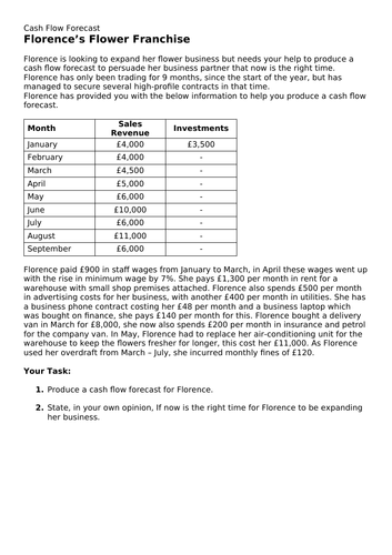 Cash Flow Forecast - Florence’s Flower Franchise