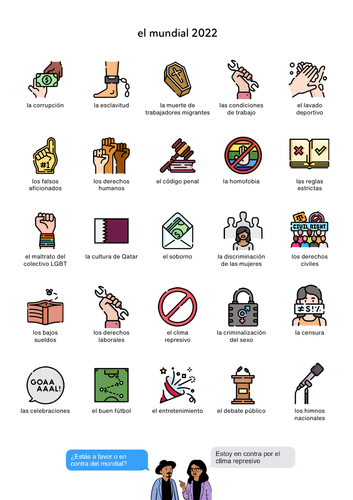 ¿Estás a favor o en contra del mundial en Qatar?