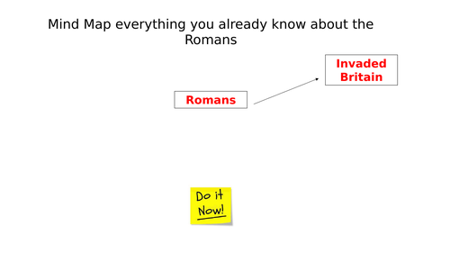 Invaders scheme of work