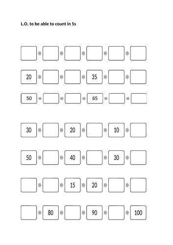 Counting in 5s | Teaching Resources