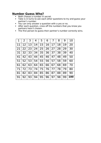 Number Guess Who- Number and Place Value- Hundreds Square- Key Stage One or Two