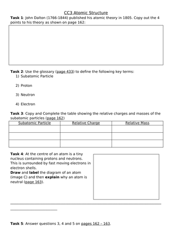 CC3 Atomic Structure Revision Sheet, Edexcel Combined Science