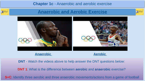 Anaerobic and Aerobic Exercise - GCSE Physical Education - AQA