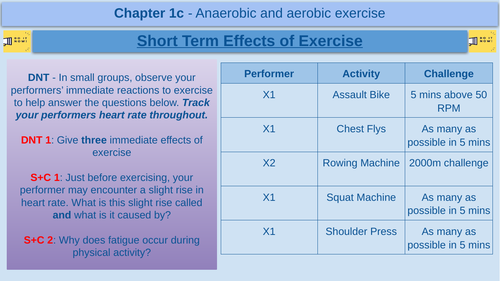 Effects of exercise - ST - GCSE Physical Education - AQA