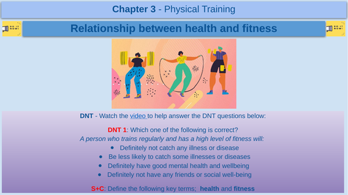 Relationship between health and fitness - GCSE Physical Education - AQA