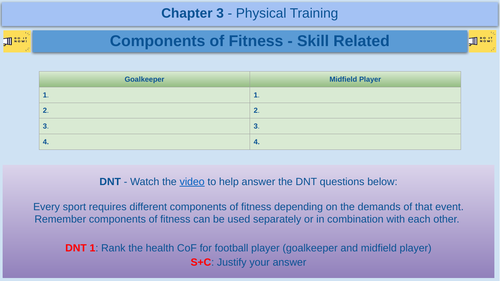 Components of Fitness - Skill Related - GCSE Physical Education - AQA