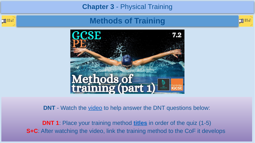 Methods of Training - Health Related - GCSE Physical Education - AQA