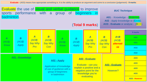 Types of Feedback - GCSE Physical Education - AQA