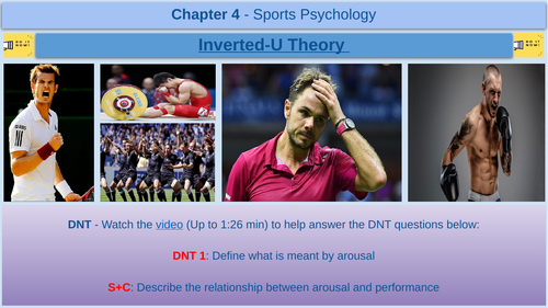 Inverted-U Theory - Arousal and Stress Management - GCSE Physical Education - AQA