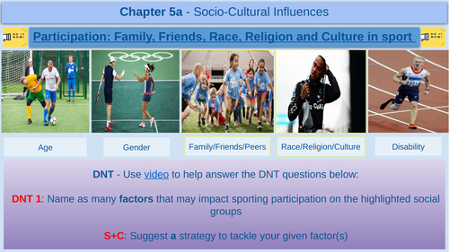 Participation: Family, Friends, Race, Religion and Culture - GCSE Physical Education - AQA