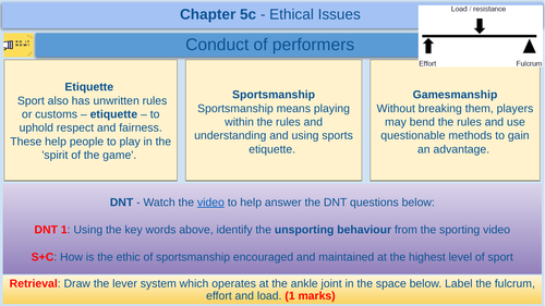 Conduct of performers  - GCSE Physical Education - AQA