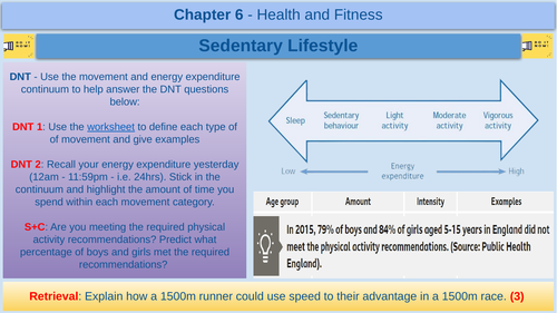 Sedentary Lifestyle - GCSE Physical Education - AQA