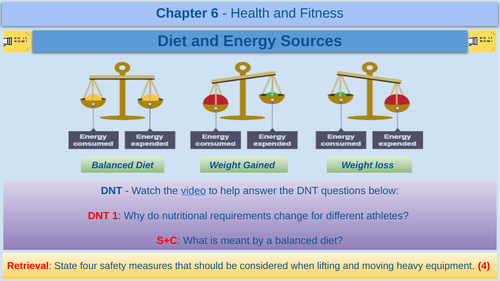 Diet and Energy Sources - GCSE Physical Education - AQA