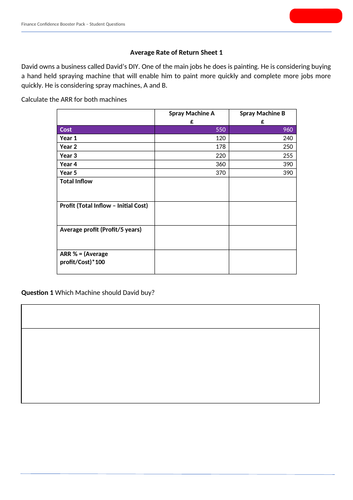 Average Rate of Return - Worksheet with answers