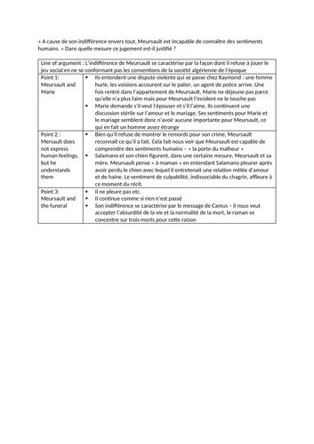 A Level French L'Étranger Essay Plans