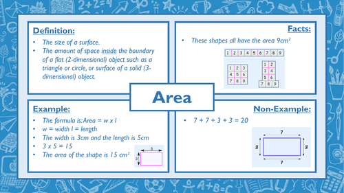 Maths Frayer Model Resources - Factors - Common Multiples - Prime Numbers - Area - Perimeter