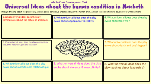 Macbeth: thinking about universal ideas about the human condition