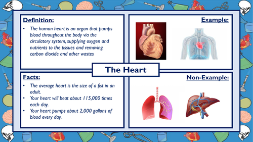 Science Frayer Model Resources - The Heart - The Moon - use for display, revision and retrieval