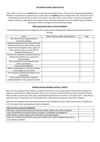 Elizabeth 1558-1588 Edexcel - Complete Lesson 8 | Teaching Resources