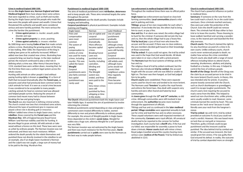 Crime and Punishment EDEXCEL Complete Revision Notes
