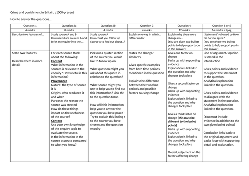 Exam Questions Structure Sheet - Edexcel GCSE History Paper 1