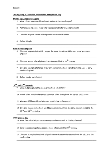 Crime and Punishment - Edexcel - Lesson 1 The Big Picture
