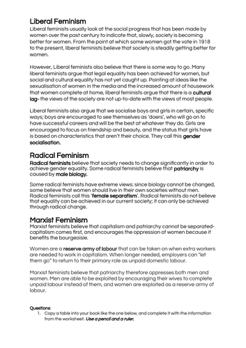 GCSE Sociology: Feminism & the Family