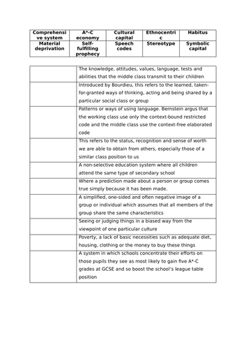 A LEVEL SOCIOLOGY - EDUCATION SUBJECT CHOICE