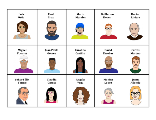 Describing people in Spanish Game (descripciones)