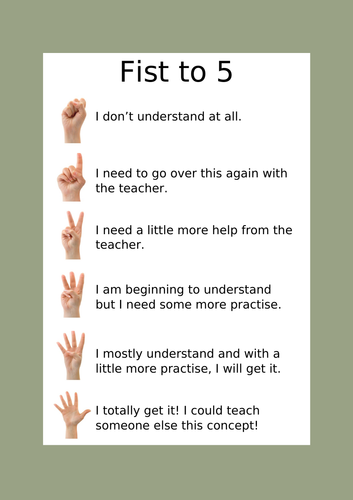 Fist to 5 Formative Assessment Poster