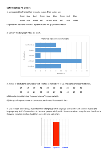 Constructing pie charts (no frequency tables given!)