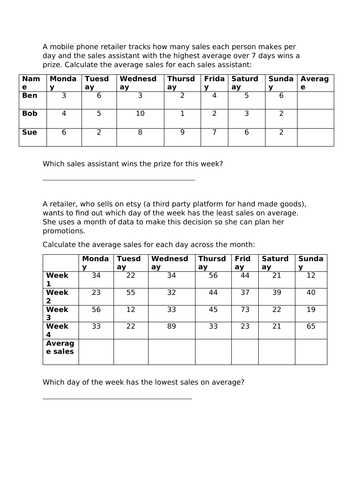 Calculating Averages - Starter Activity