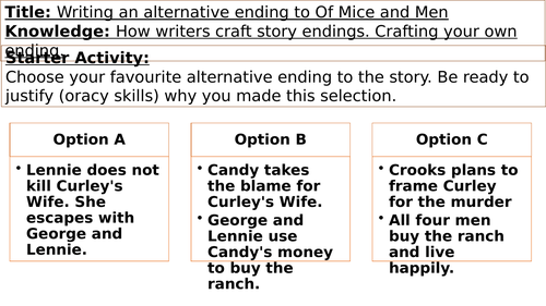 Of Mice & Men Write your own ending