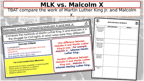Martin Luther King vs Malcolm X TEACHER LED