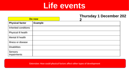 BTEC TECH AWARD 2022 COMP 1: LIFE EVENTS