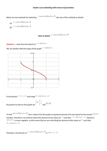 Harder curve sketching with inverse trig functions
