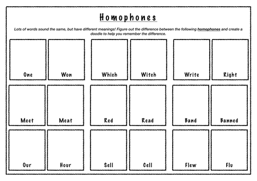 Homophones | Teaching Resources