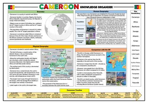 Cameroon Knowledge Organiser - Geography Place Knowledge!