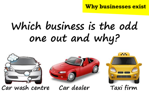 Lesson 2 Why Business exist Money? Happiness? Wellbeing?