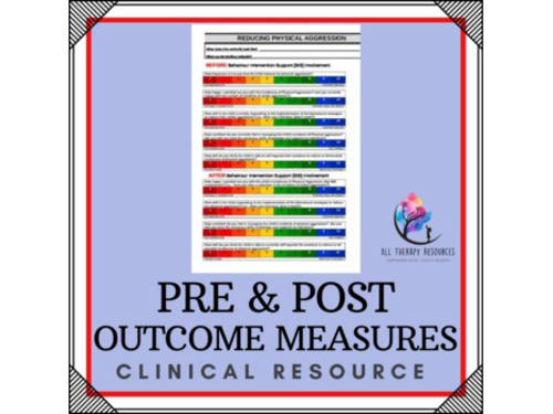 Behaviour Support: Pre and Post Behaviour Outcome/Goals