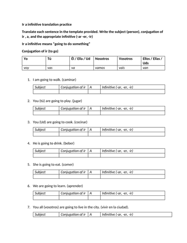 Ir a infinitive translation practice