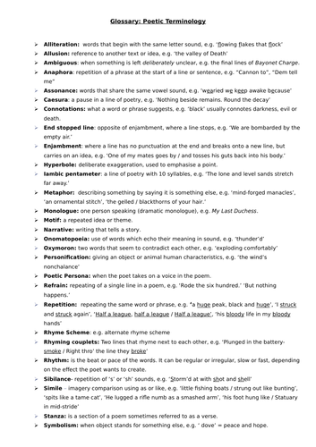 Contemporary Poetry Unit