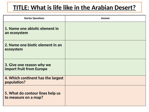 What is life like in the Arabian Desert?