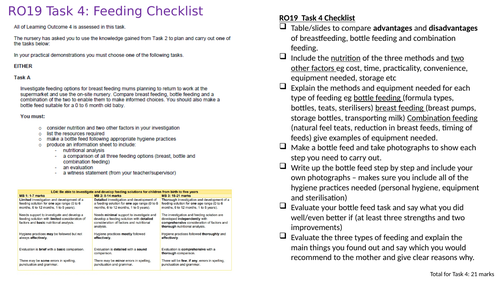 OCR Child Development: RO19 Task 4 (Feeding solutions) Checklist