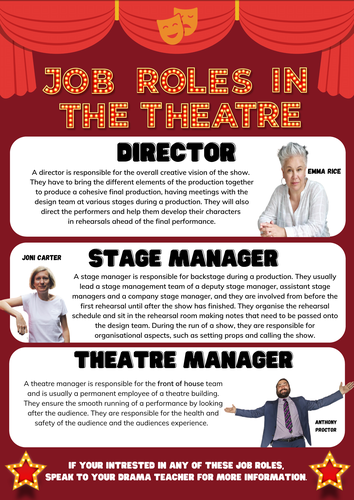 Drama - Theatre Job Roles Display