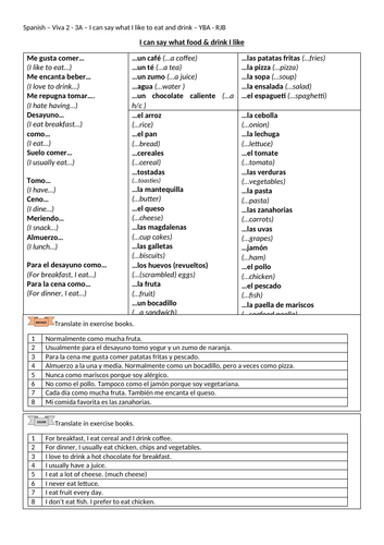 Spanish - KS3 - Food & Drink Sentence Builder